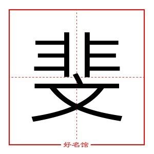 斐 五行|斐字的五行属什么